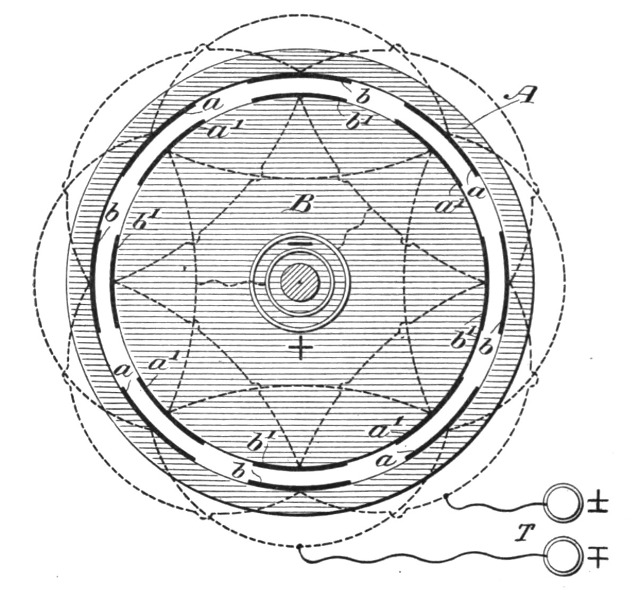 Fig. 208.