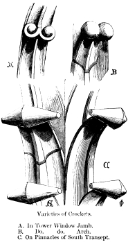 Varieties of Crockets.

A. In Tower Window Jamb.
B.     Do.   do.   Arch.
C. On Pinnacles of South Transept.