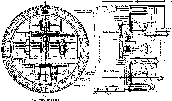 Proposed Shield for Subaqueous Tunneling
      General Elevation Fig. 3.