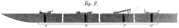 Elevation of serpentine boat