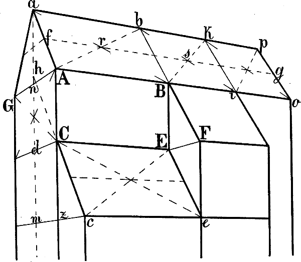 Fig. 41