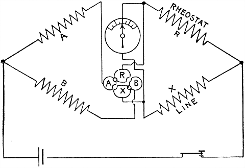 Fig 578Simplified diagram showing connections of Queen Acme portable testing set