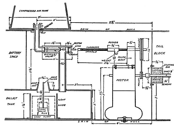 another diagram