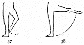 Image not available: 37 38

“Battements.”

Petit battement, 37. Grand battement, 38.