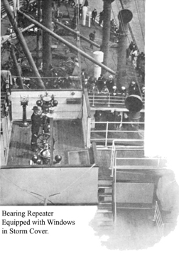 Bearing Repeater Equipped with Windows
 in Storm Cover.