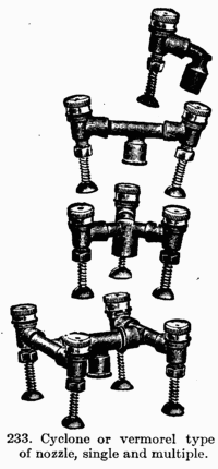 [Illustration: Fig. 233. Cyclone or vermorel
type of nozzle, single and multiple.]