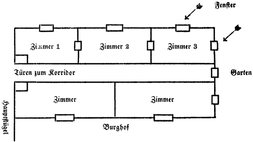 Zeichnung