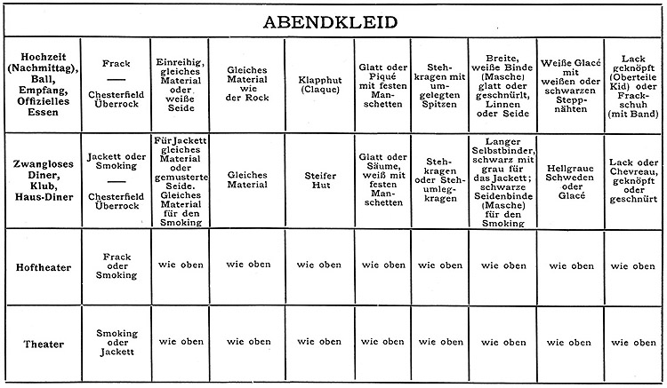siehe Bildunterschrift