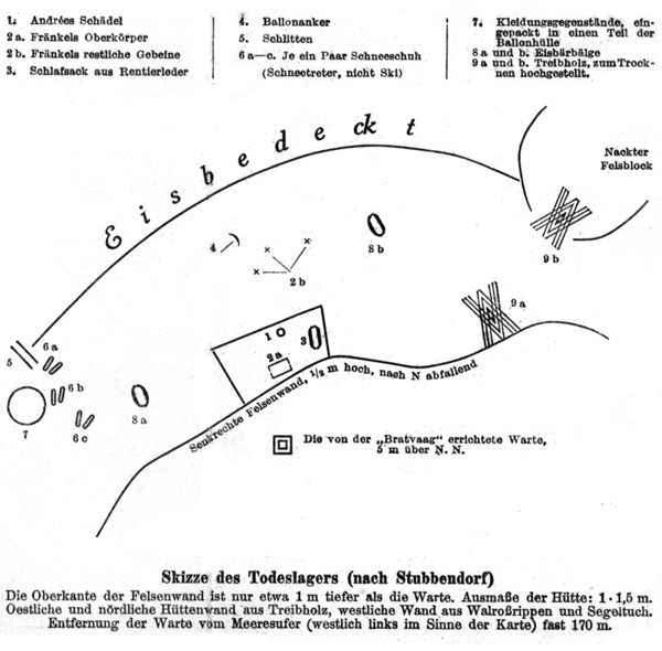 siehe Bildunterschrift