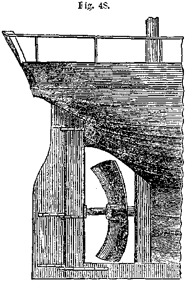 Fig. 48