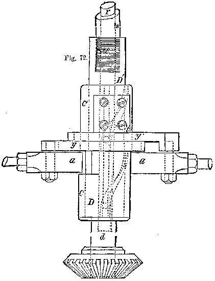 Fig. 72