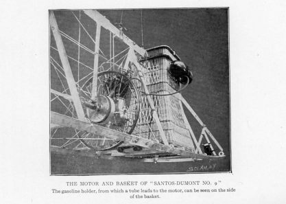 THE MOTOR AND BASKET OF "SANTOS-DUMONT NO. 9" The gasoline holder, from which a tube leads to the motor, can be seen on the side of the basket.