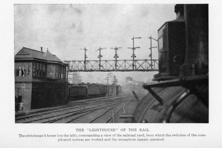 THE "LIGHTHOUSE" OF THE RAIL The switchman's house (on the left), commanding a view of the railroad yard, from which the switches of the complicated system are worked and the semaphore signals operated.