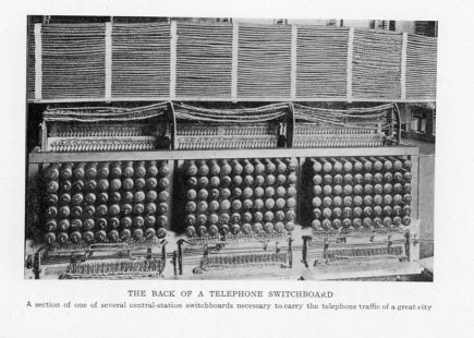 THE BACK OF A TELEPHONE SWITCHBOARD A section of one of several central station switchboards necessary to carry the telephone traffic of a great city.