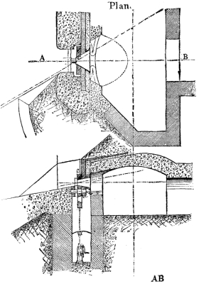 FIG. 8.--MOUGIN'S ARMOR-PLATE CASEMATE.