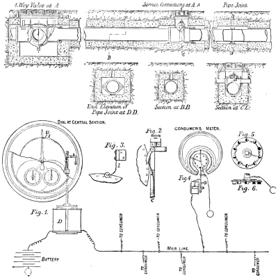 COMPRESSED AIR POWER