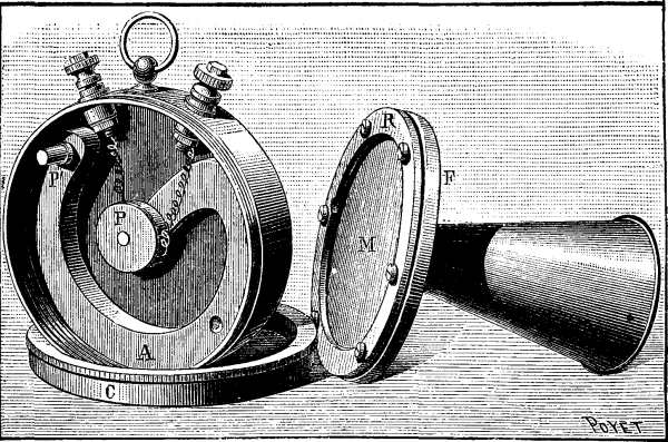 FIG. 2.--TRANSMITTER TAKEN APART.