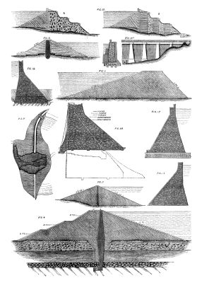  TYPICAL MASONRY AND EARTHWORK DAMS OF THE WORLD.