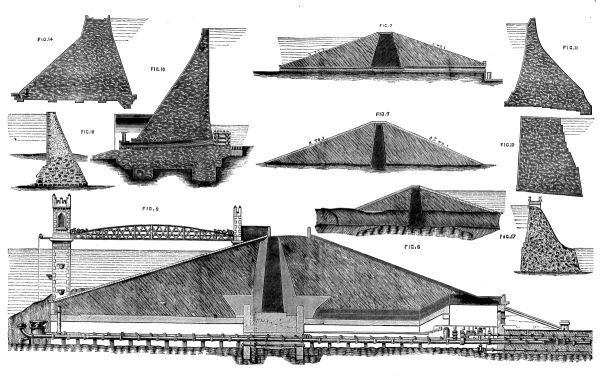  TYPICAL MASONRY AND EARTHWORK DAMS OF THE WORLD.