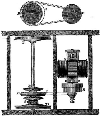  FIG. 1