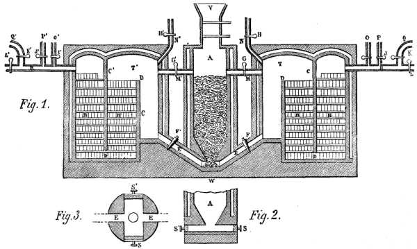 WATER-GAS APPARATUS.