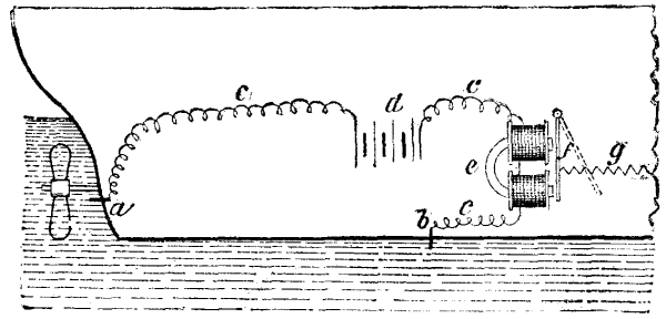 BROWN'S ELECTRIC SPEED REGULATOR.