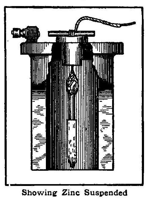 Showing Zinc Suspended