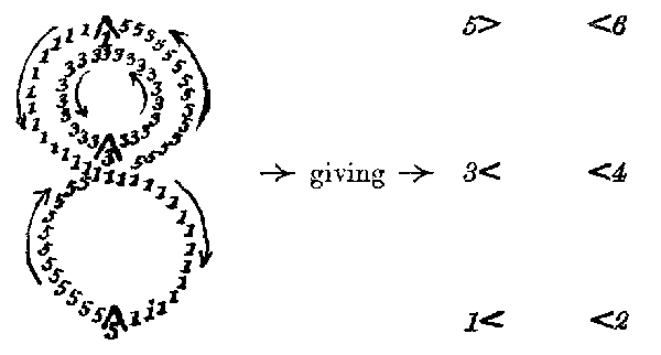 Fig. 4. & Fig. 5.