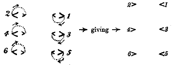 Fig. 4. & Fig. 5.