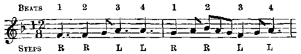 This is called in the Notation—4/2.