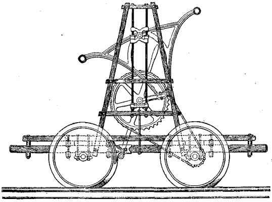 Hand Car Illustration