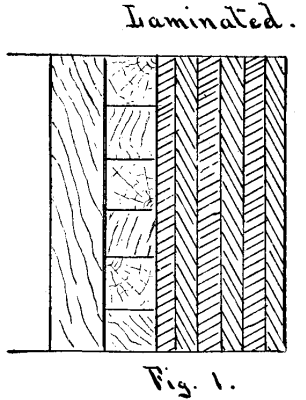 Fig. 1. Laminated