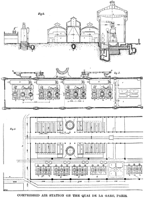 COMPRESSED AIR STATION ON THE QUA DE LA GARE, PARIS. (FIG. 2,3,4)