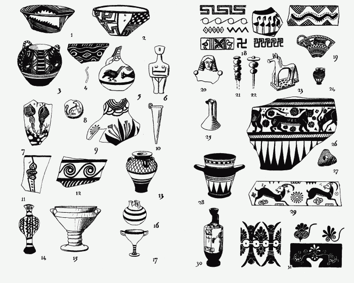 Illustration III: Types of Greek Pottery etc.