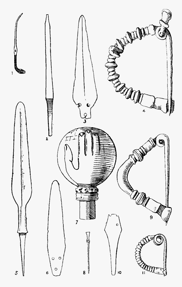 Illustration IX: Syrian Weapons, etc.