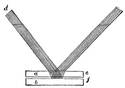  FIG. 7.