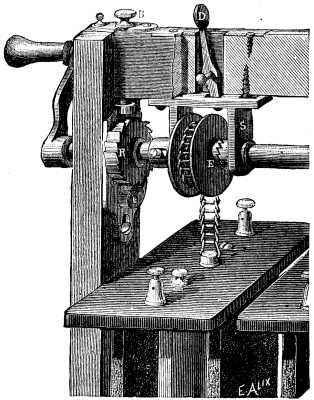  Fig. 3.—COURTOT'S ARRANGEMENT OF THE BICHROMATE PILE.