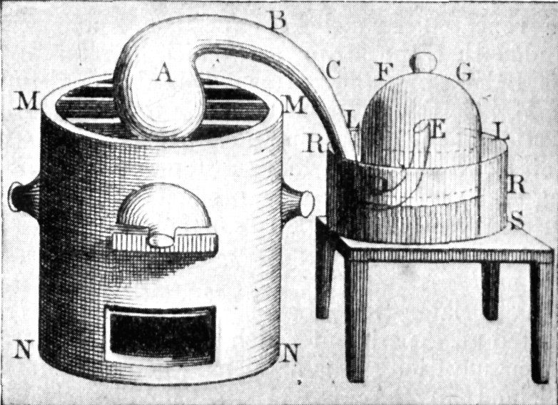 FIG. XVII.