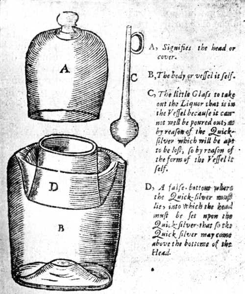 FIG. VII.