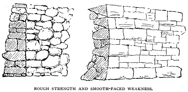 ROUGH STRENGTH AND SMOOTH-FACED WEAKNESS.