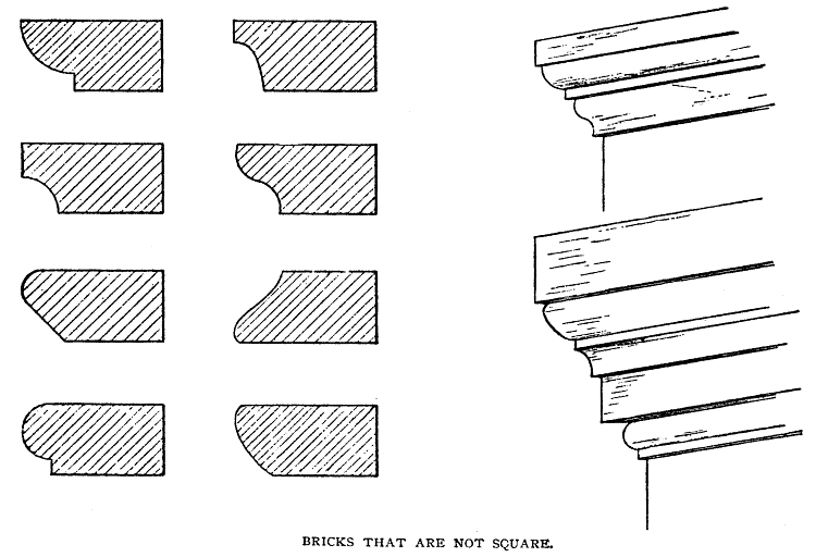 BRICKS THAT ARE NOT SQUARE.