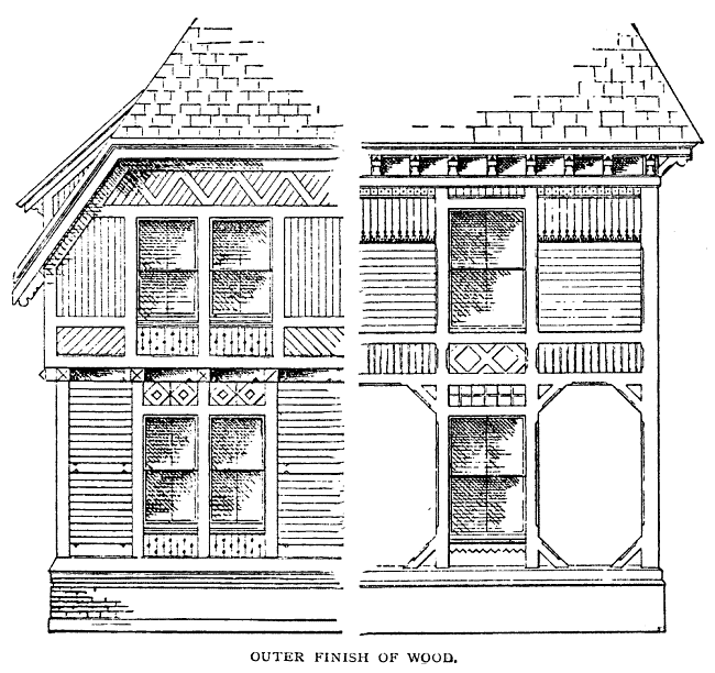 OUTER FINISH OF WOOD.