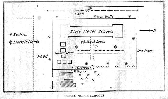 PLAN OF STATES MODEL SCHOOLS