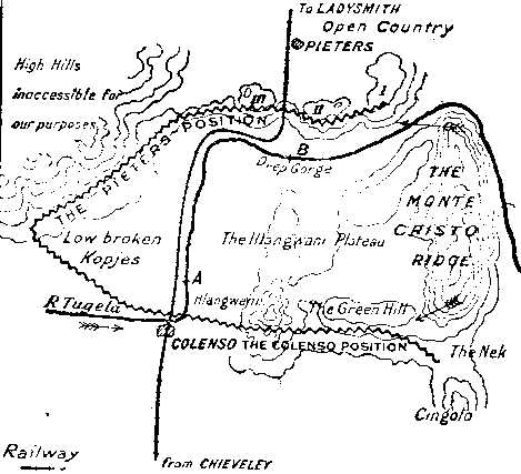 Plan of the Colenso Position