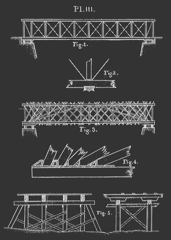 Plate III