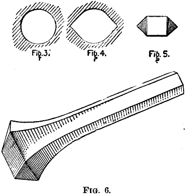 Fig. 3, 4, 5, and 6