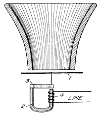 Illustration: Fig. 1. Type of Magneto Telephone