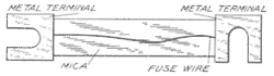 Illustration: Fig. 216. Mica Slip Fuse