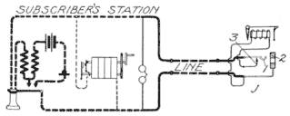 Illustration: Fig. 240. Normal Condition of Line