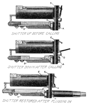 Illustration: Fig. 252. Kellogg Drop and Jack